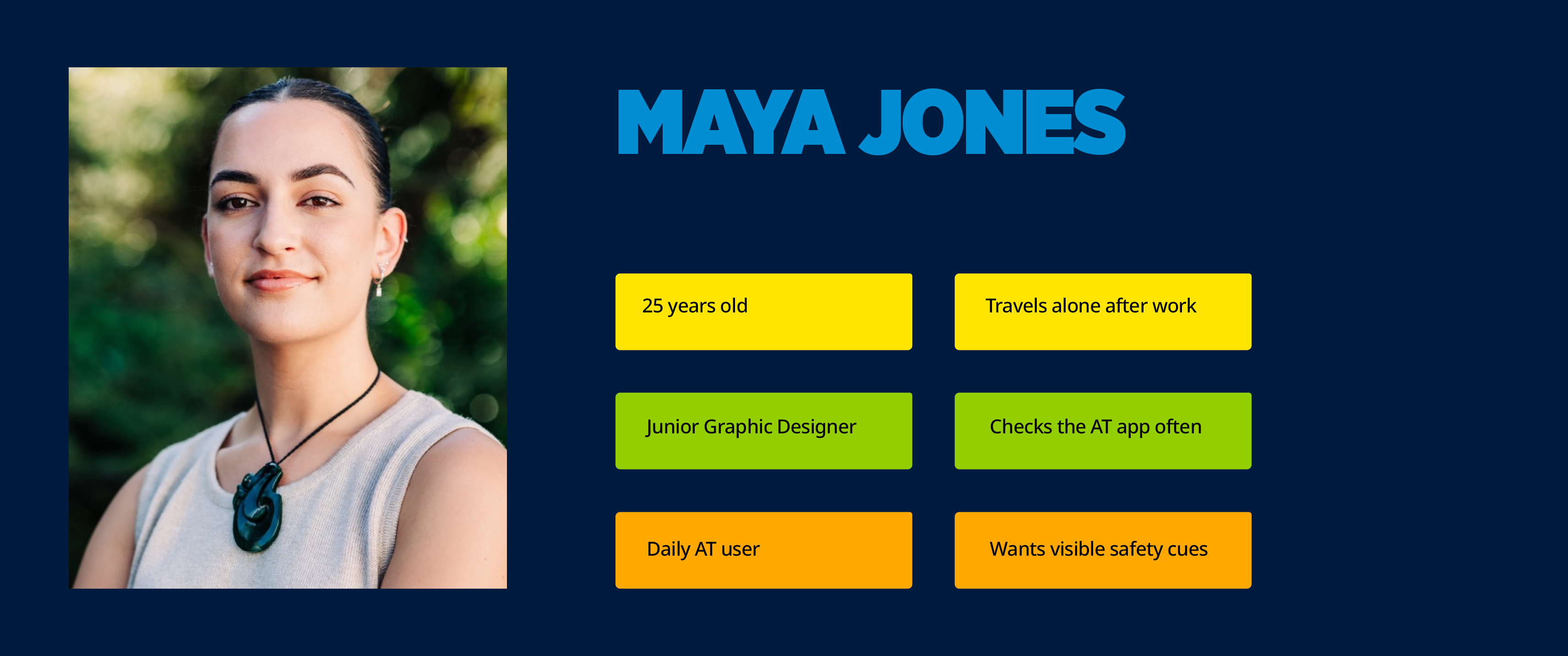 Persona — Maya Jones