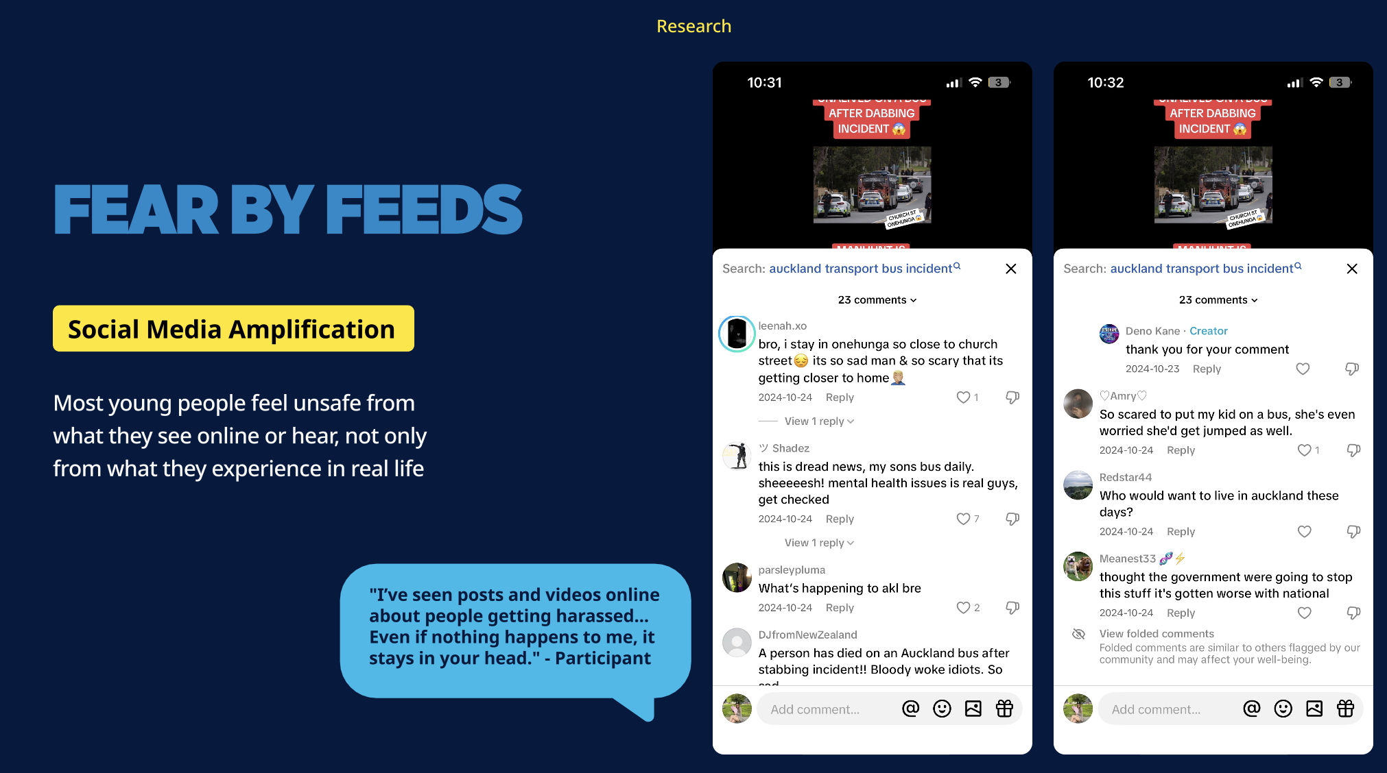 Fear by Feeds — social media amplification research