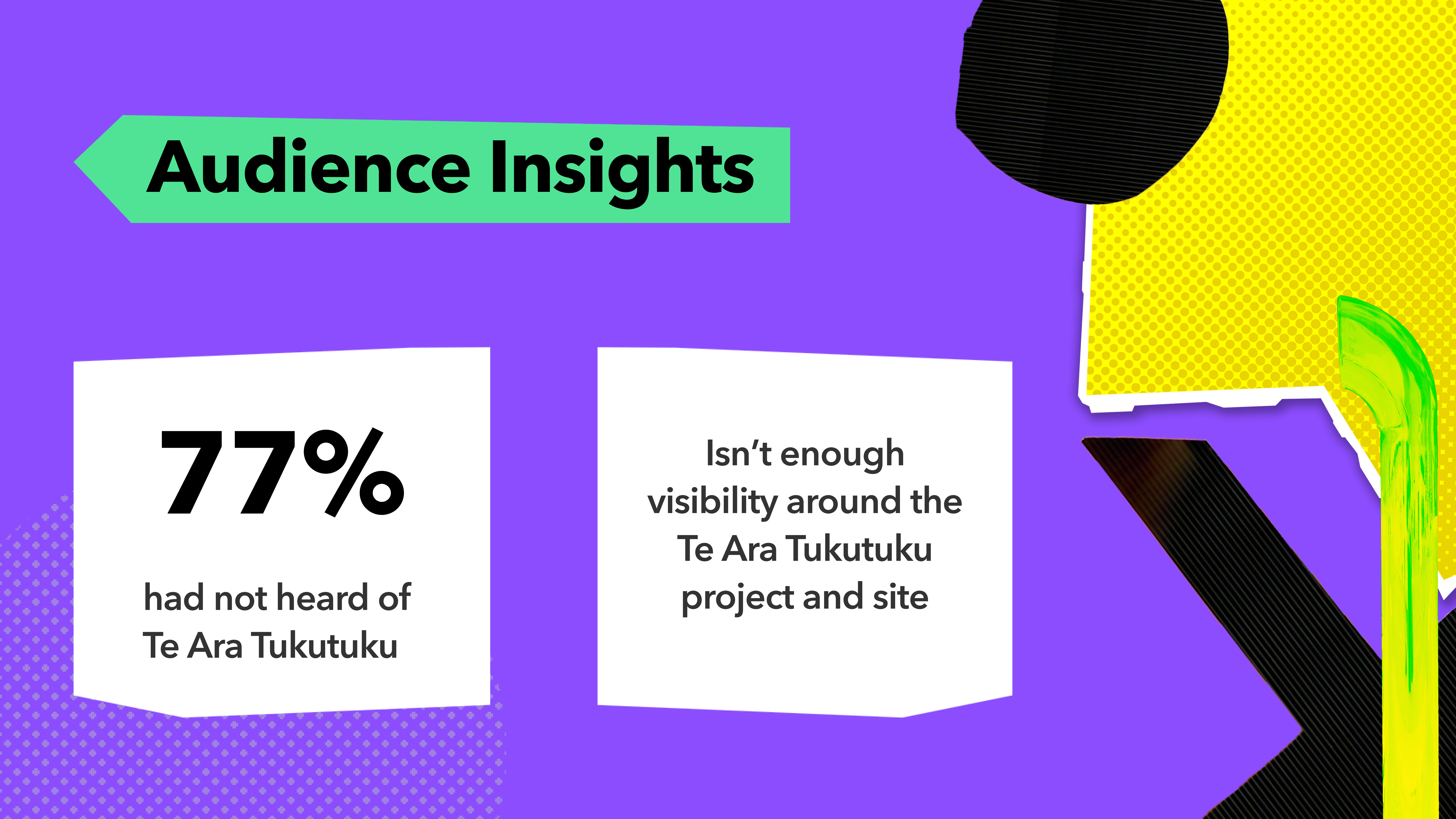 Audience insights