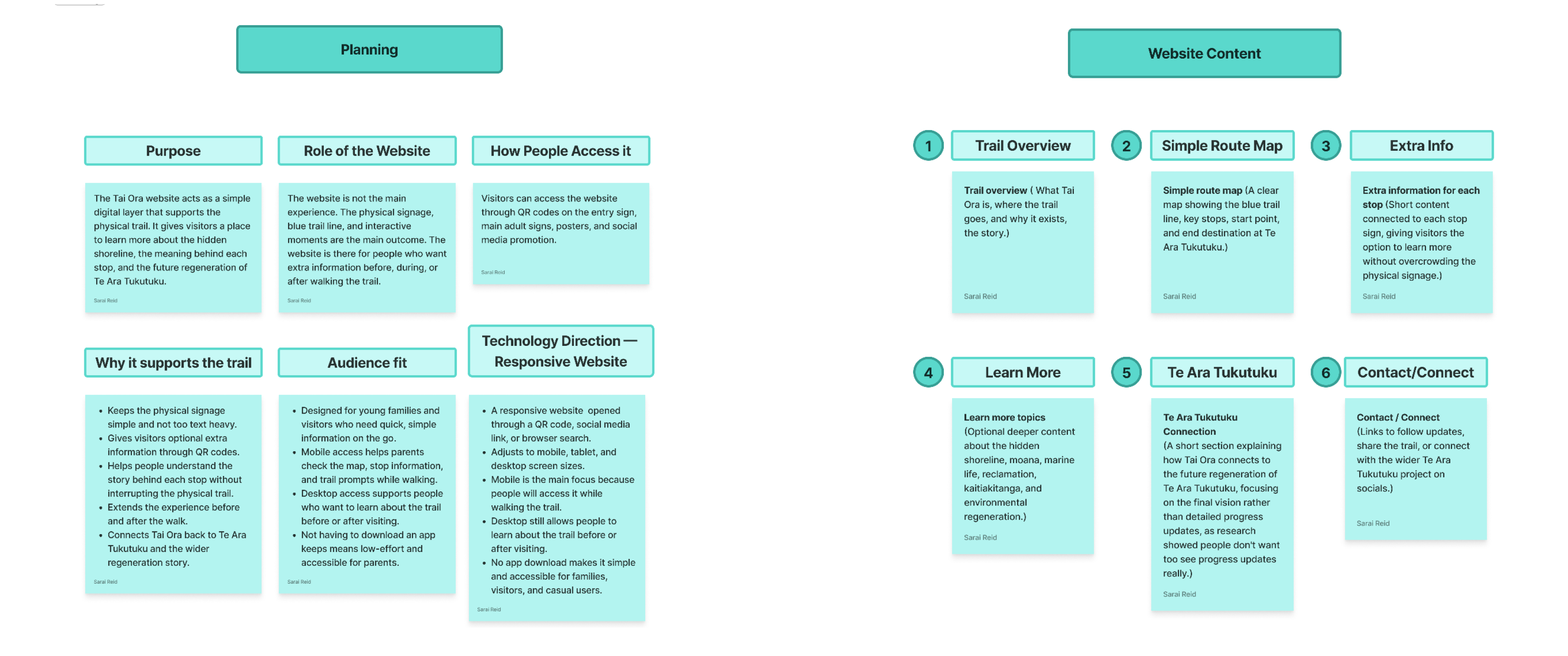 Planning and content mapping