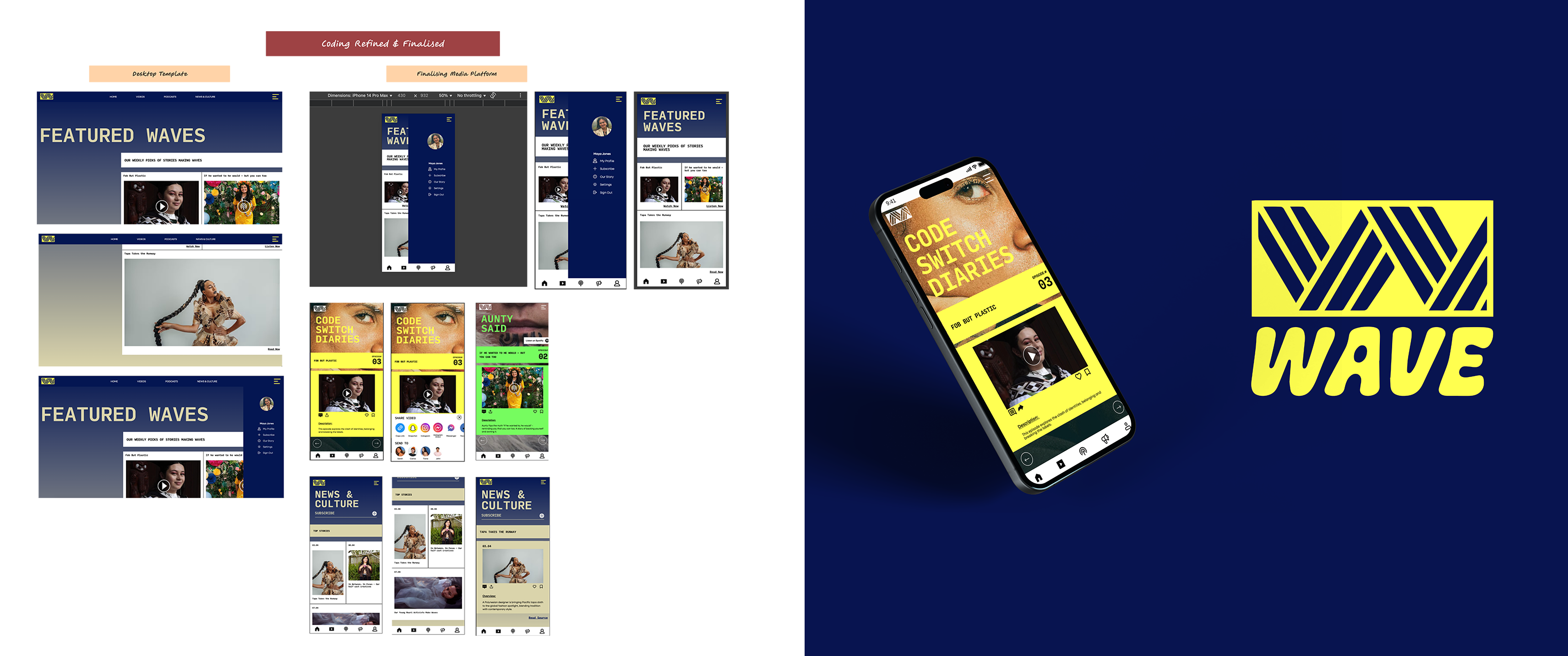 WAVE finalised coded pages